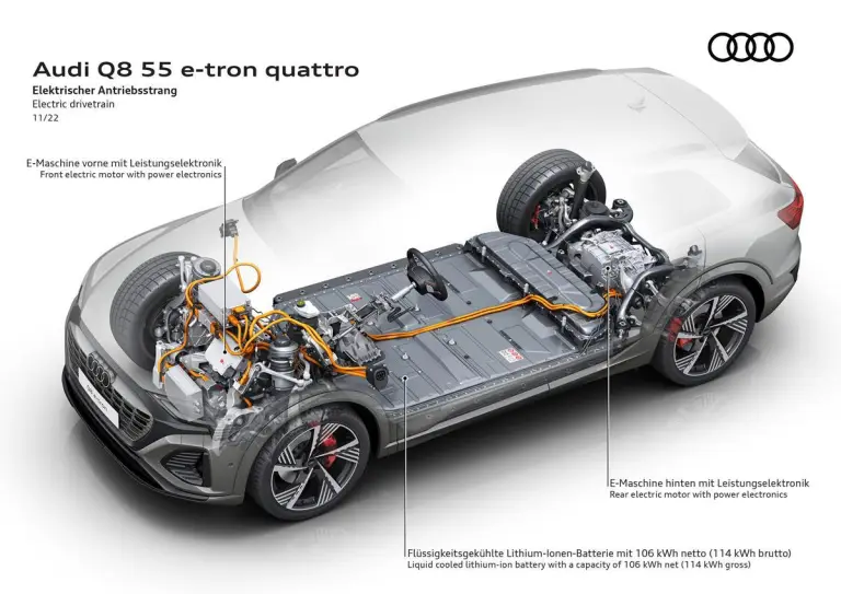 Audi Q8 e-tron e Q8 Sportback e-tron - 16