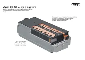 Audi Q8 e-tron e Q8 Sportback e-tron