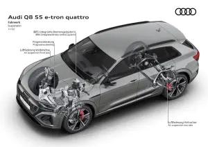 Audi Q8 e-tron e Q8 Sportback e-tron - 19