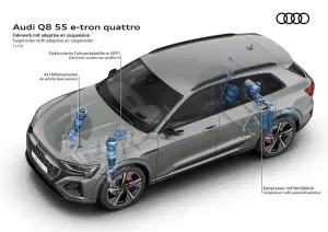 Audi Q8 e-tron e Q8 Sportback e-tron - 24