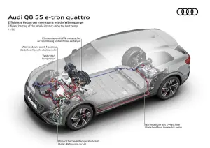 Audi Q8 e-tron e Q8 Sportback e-tron - 22