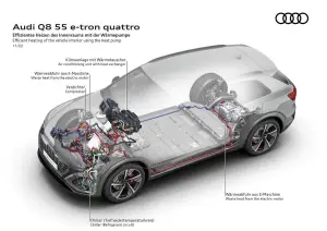 Audi Q8 e-tron e Q8 Sportback e-tron