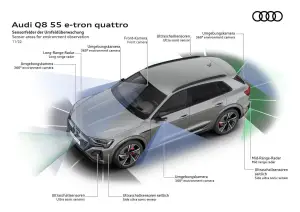 Audi Q8 e-tron e Q8 Sportback e-tron