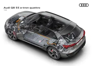 Audi Q8 e-tron e Q8 Sportback e-tron - 23