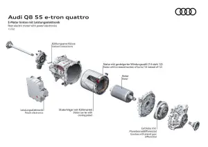 Audi Q8 e-tron e Q8 Sportback e-tron