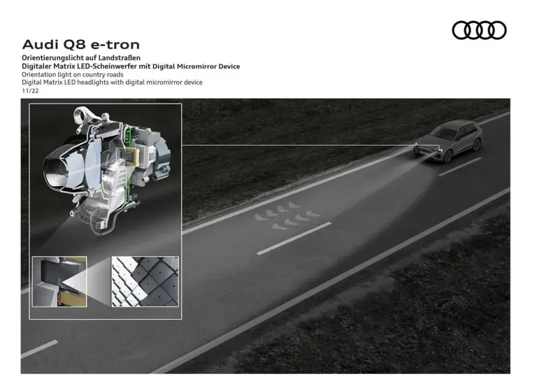 Audi Q8 e-tron e Q8 Sportback e-tron - 4
