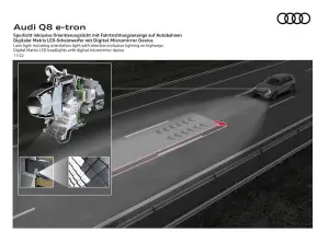 Audi Q8 e-tron e Q8 Sportback e-tron