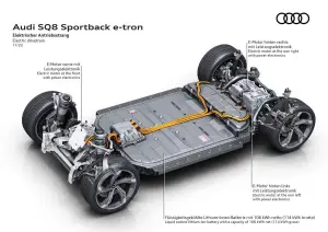 Audi Q8 e-tron e Q8 Sportback e-tron - 154