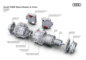 Audi Q8 e-tron e Q8 Sportback e-tron