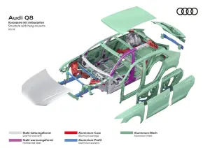 Audi Q8 - Foto ufficiali