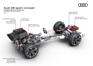 Audi Q8 Sport Concept - Salone di Ginevra 2017 - 18