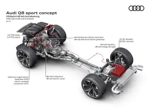 Audi Q8 Sport Concept - Salone di Ginevra 2017 - 19