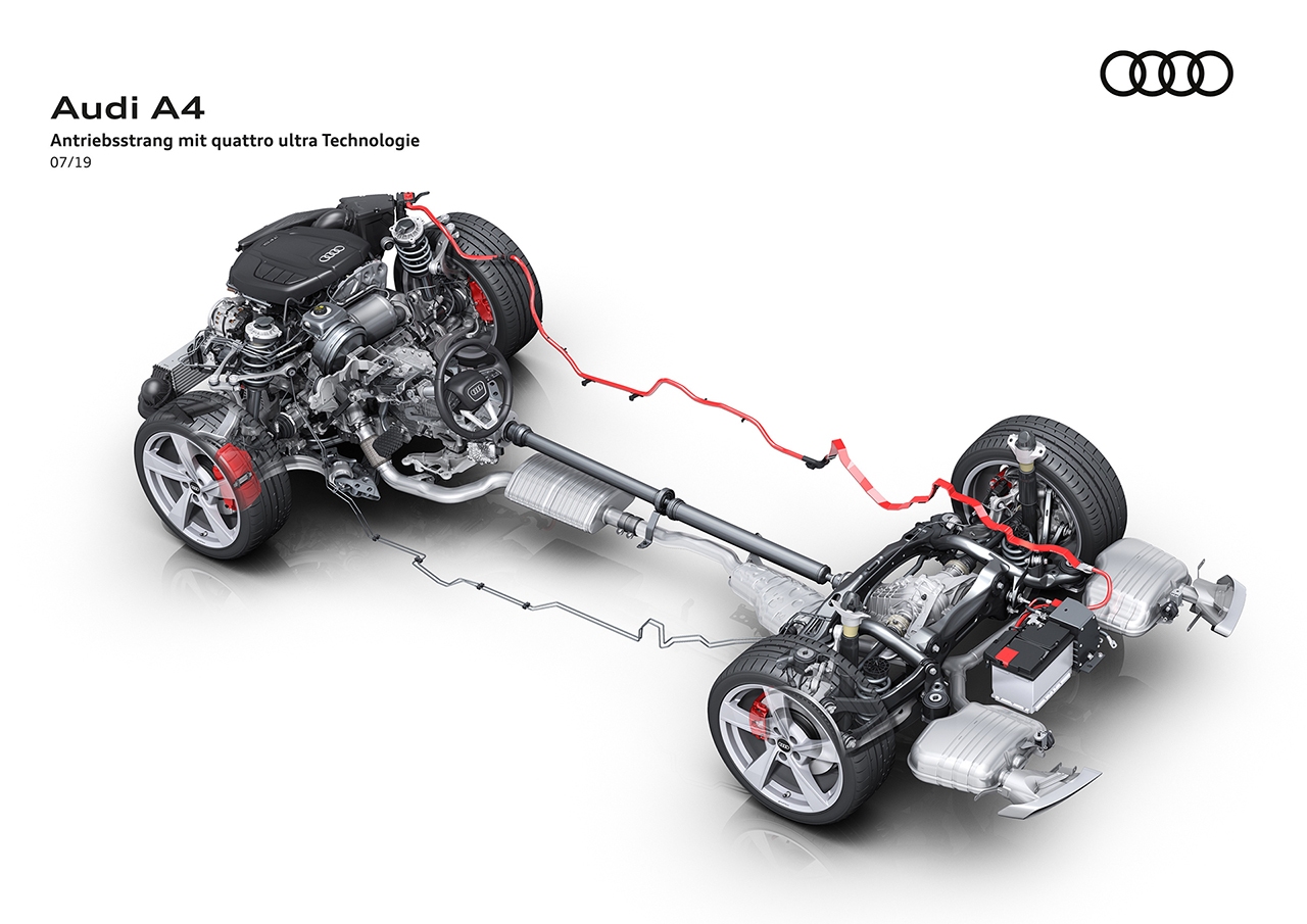 Audi Quattro: 40 anni di storia, evoluzione e successi sportivi