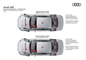 Audi Quattro: 40 anni di storia, evoluzione e successi sportivi - 9