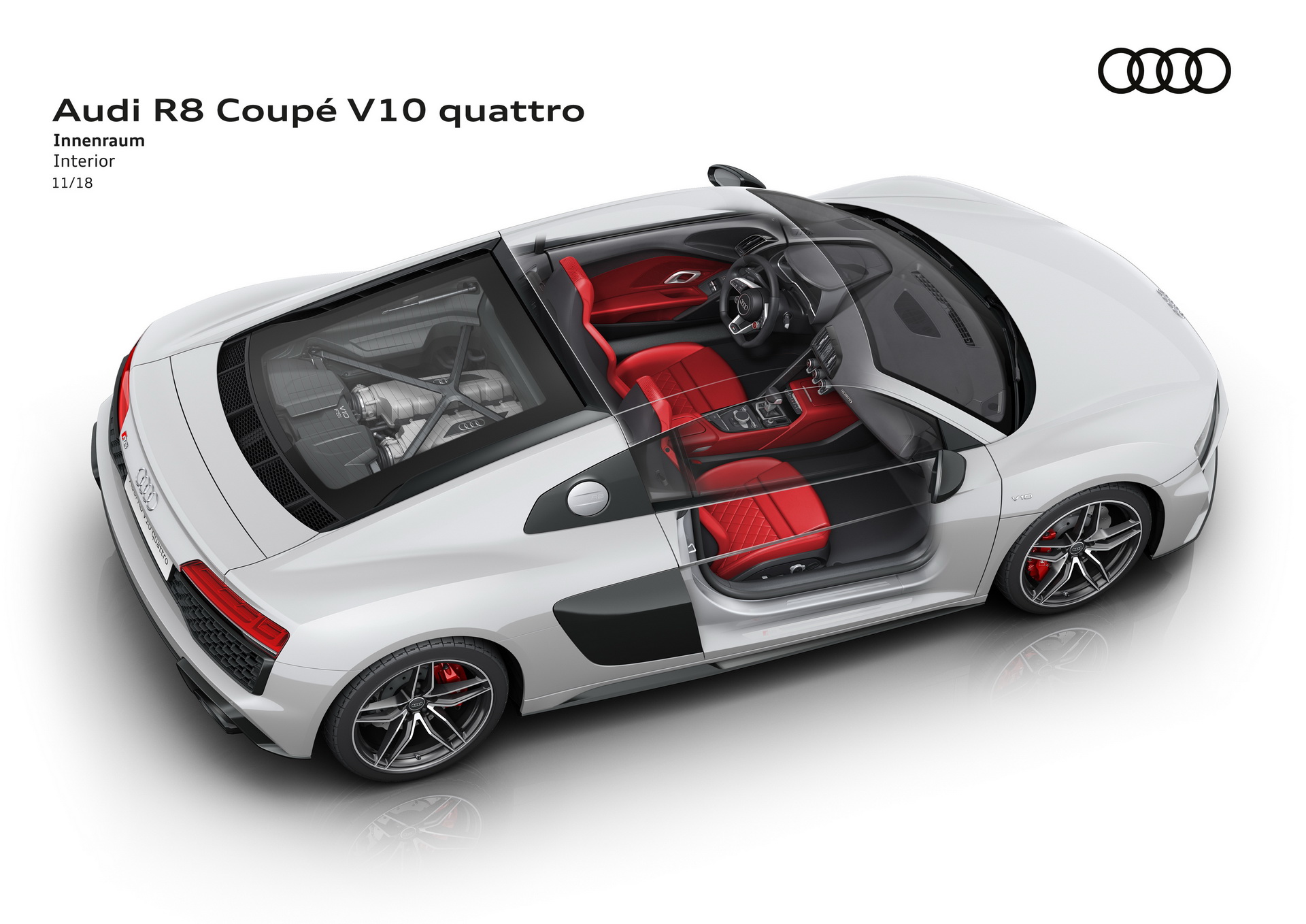 Audi R8 Coupe e R8 Spyder 2019