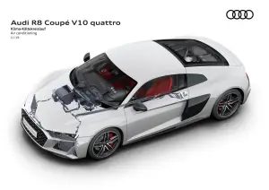 Audi R8 Coupe e R8 Spyder 2019 - 102