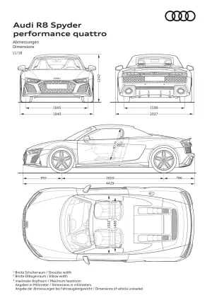 Audi R8 Coupe e R8 Spyder 2019 - 106