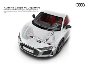 Audi R8 Coupe e R8 Spyder 2019 - 111