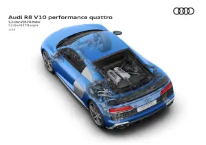 Audi R8 Coupe e R8 Spyder 2019 - 122