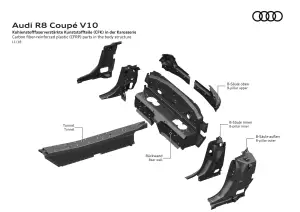 Audi R8 Coupe e R8 Spyder 2019 - 128