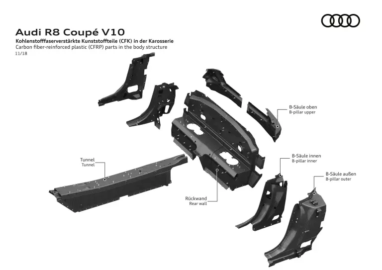 Audi R8 Coupe e R8 Spyder 2019 - 128