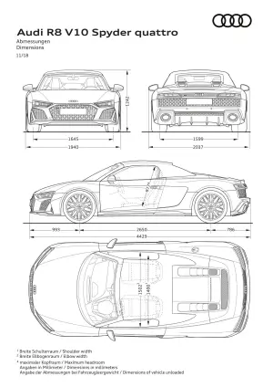 Audi R8 Coupe e R8 Spyder 2019 - 139