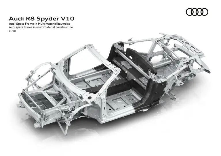Audi R8 Coupe e R8 Spyder 2019 - 42