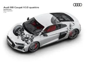 Audi R8 Coupe e R8 Spyder 2019 - 45