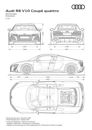 Audi R8 Coupe e R8 Spyder 2019 - 65