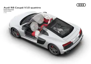 Audi R8 Coupe e R8 Spyder 2019 - 71