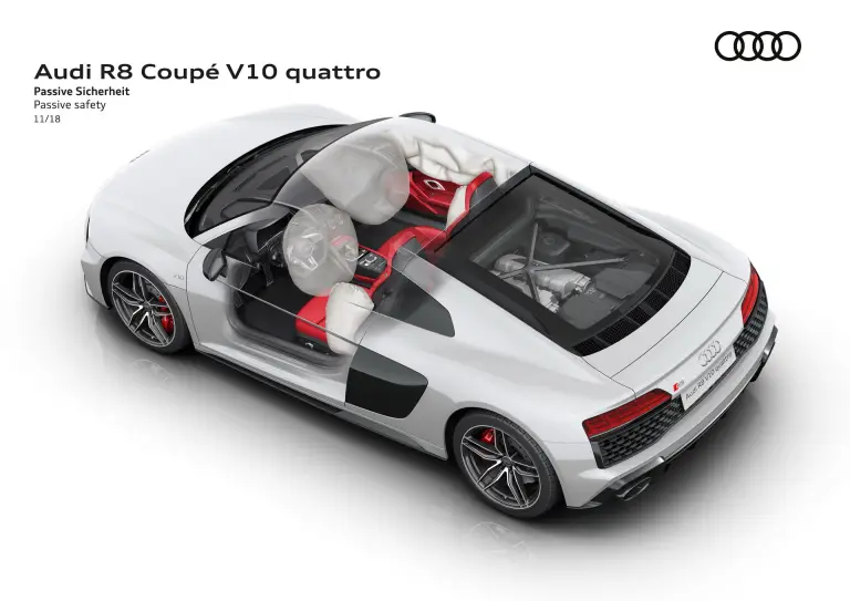 Audi R8 Coupe e R8 Spyder 2019 - 71