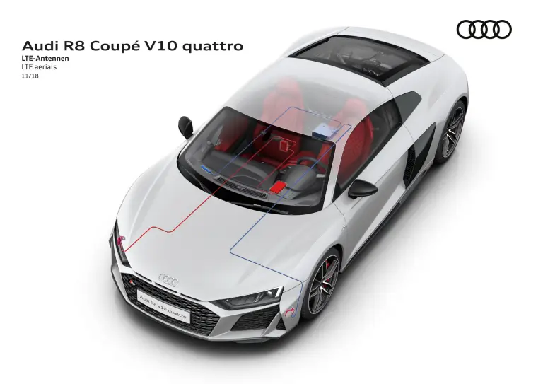 Audi R8 Coupe e R8 Spyder 2019 - 73
