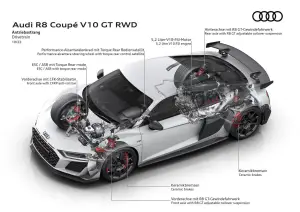 Audi R8 Coupe GT