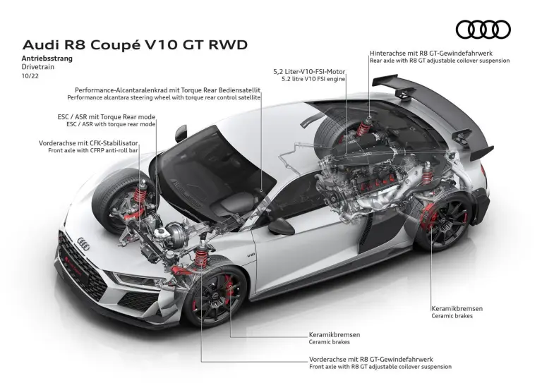 Audi R8 Coupe GT - 10