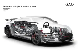 Audi R8 Coupe GT