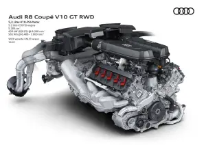 Audi R8 Coupe GT