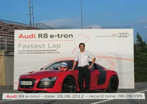 Audi R8 e-tron Nurburgring