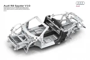 Audi R8 Spyder MY 2017 - 14