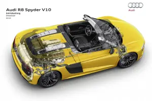 Audi R8 Spyder MY 2017 - 32