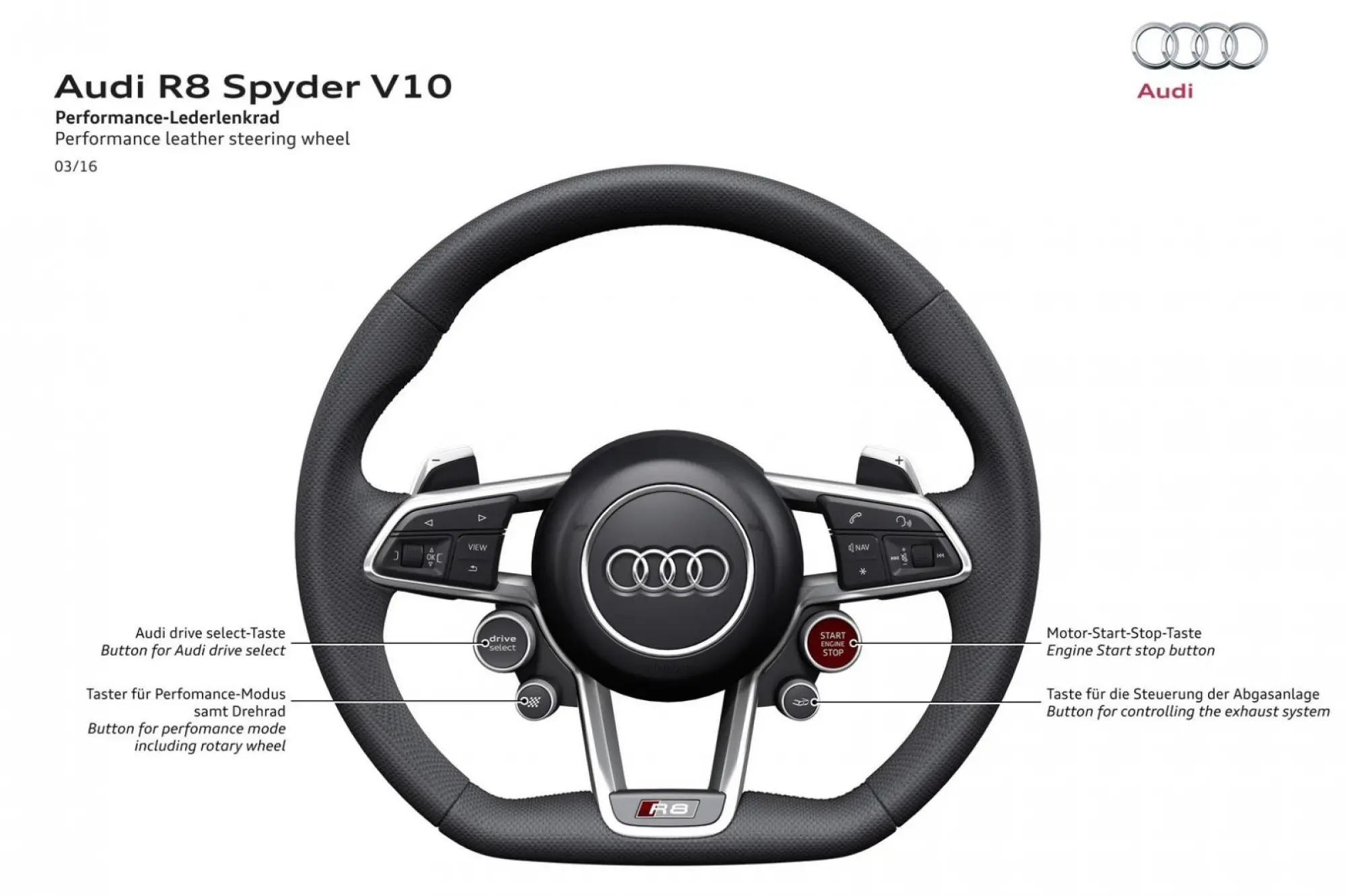 Audi R8 Spyder MY 2017 - 40