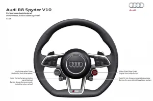 Audi R8 Spyder MY 2017 - 40