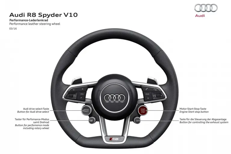 Audi R8 Spyder MY 2017 - 40