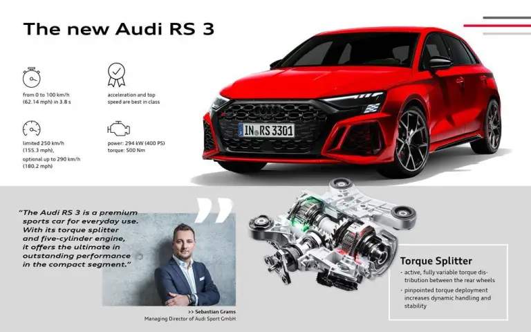 Audi RS 3 2022 - 29