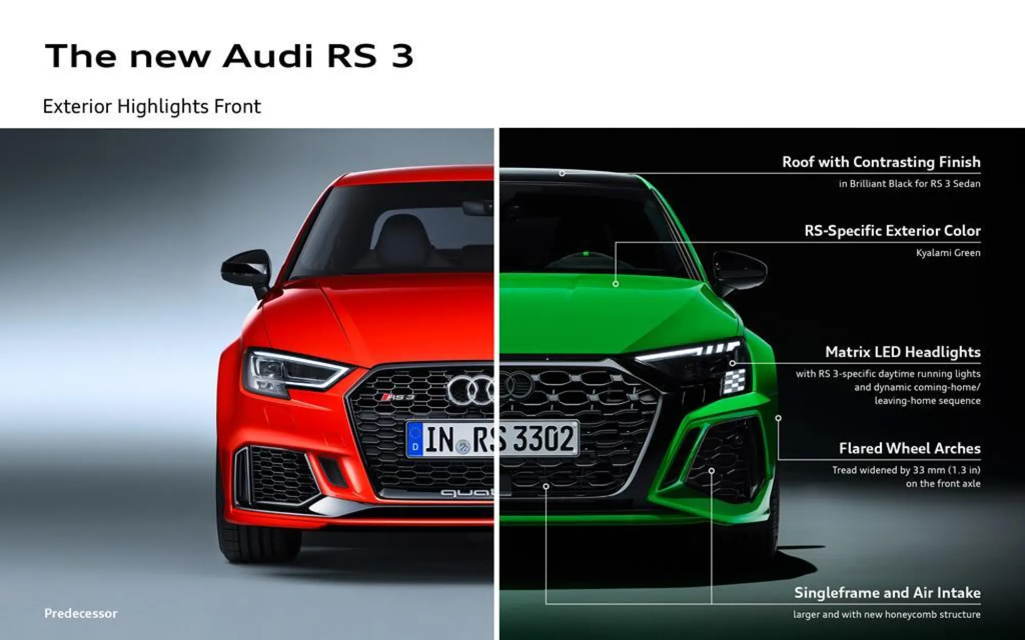 Audi RS 3 2022 - 31