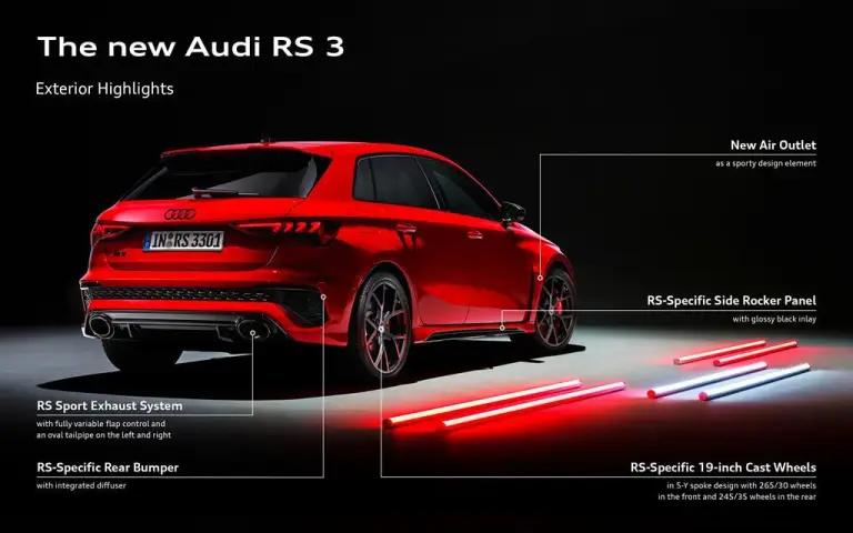Audi RS 3 2022 - 32
