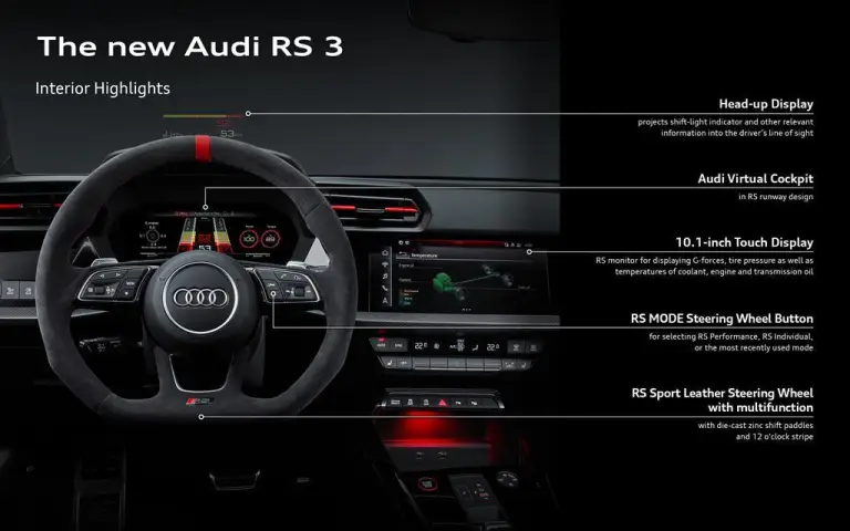 Audi RS 3 2022 - 33