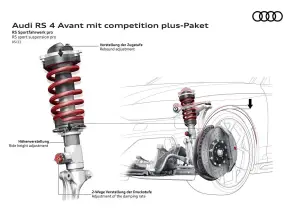 Audi RS 4 Avant e Audi RS 5 Competition Pack - 17