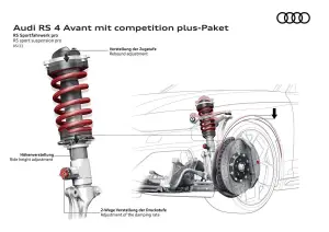 Audi RS 4 Avant e Audi RS 5 Competition Pack