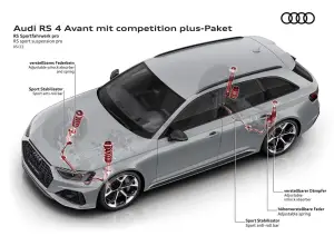 Audi RS 4 Avant e Audi RS 5 Competition Pack - 15