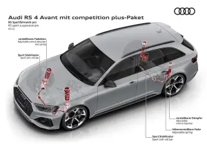 Audi RS 4 Avant e Audi RS 5 Competition Pack